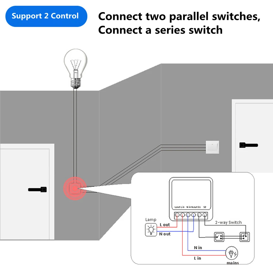 16A Two Way Control DIY WiFi M - огляд і ціна Diy Home Automation Controller