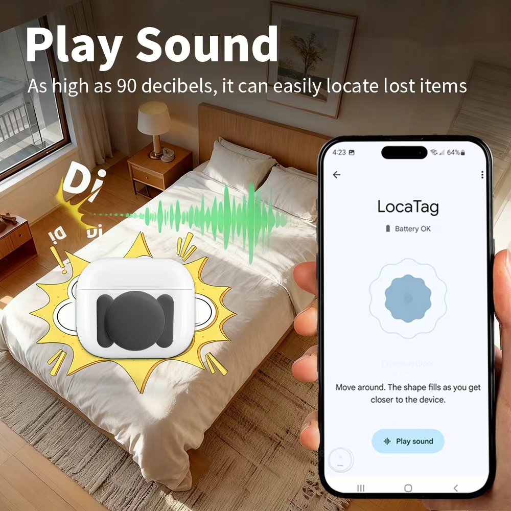 Android Security Navigate Loca - огляд і ціна Smart Home Automation Diy
