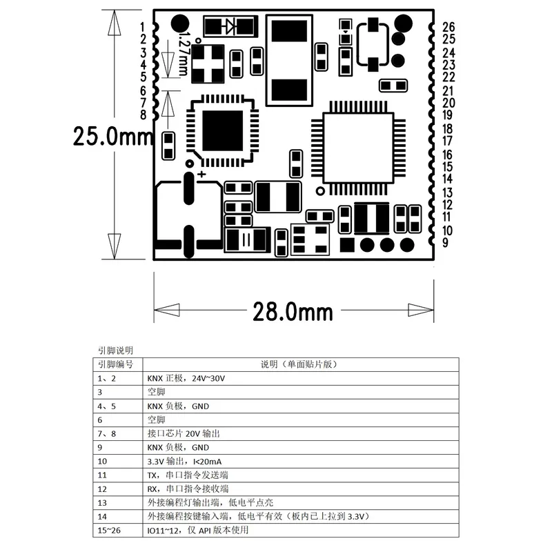 KNX Secondary Development Modu - огляд і ціна Diy Home Automation System