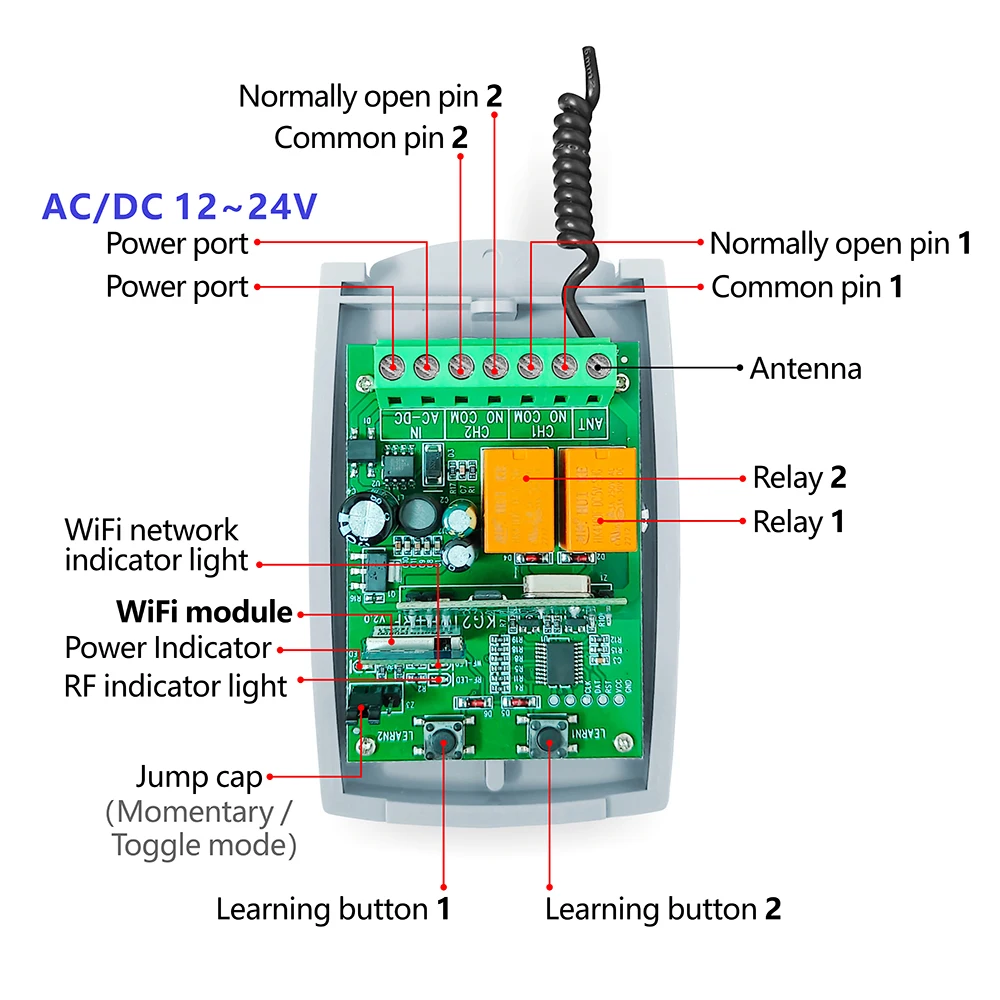 RF Garage Gate Sliding Door Op - огляд і ціна Diy Home Automation System