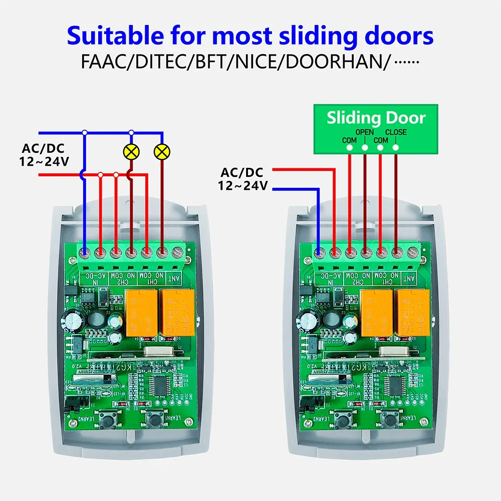 RF Garage Gate Sliding Door Op - огляд і ціна Diy Home Automation System