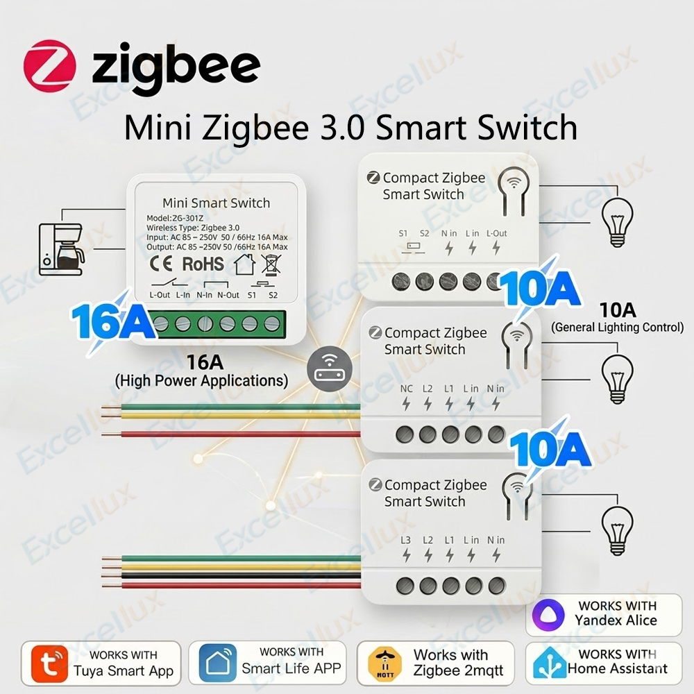 Zigbee 3.0 Mini Smart Switch D - огляд і ціна Diy Home Automation Controller