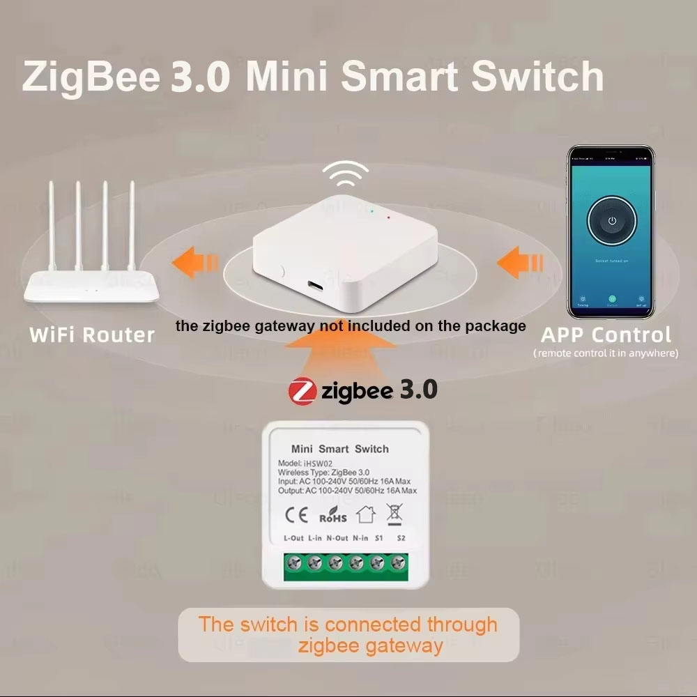For Tuya Mini Smart WiFi Switc - огляд і ціна Smart Home Automation Diy