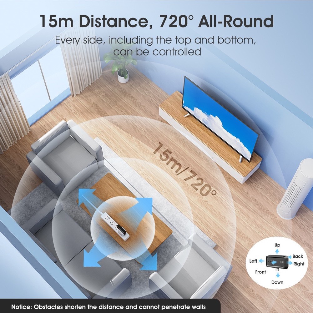 Home Automation Hub for Smart  - огляд і ціна Diy Home Automation Hub