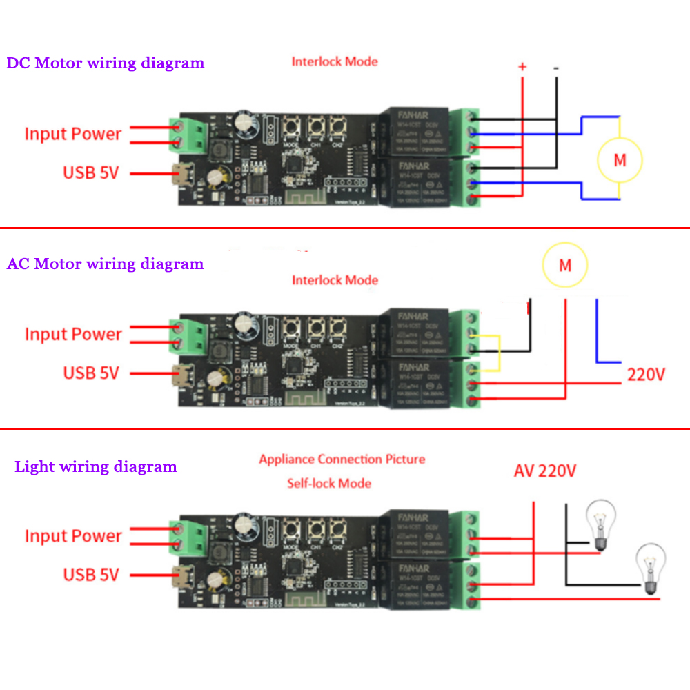 2CH Tuya Wifi Smart Control Bo - огляд і ціна Diy Home Automation Controller