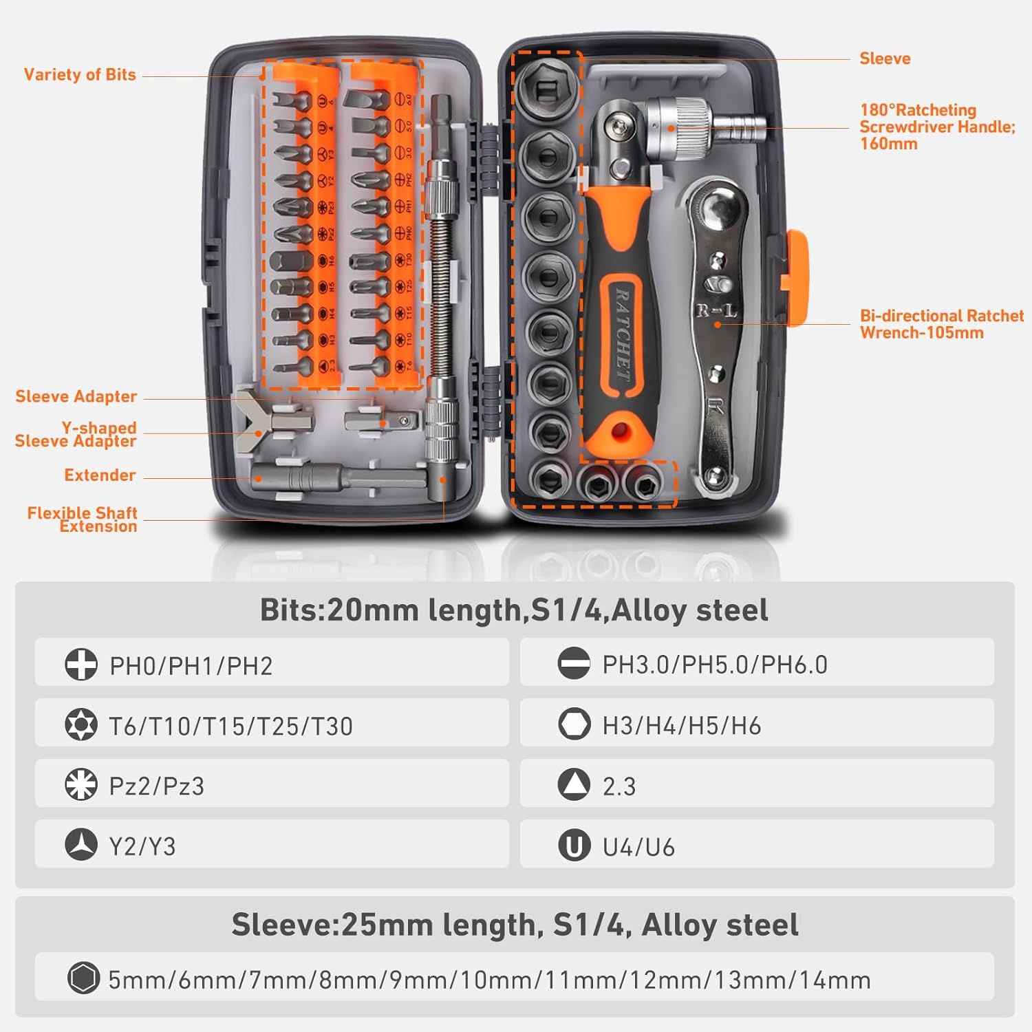 Singalon 38-in-1 Multi Functio - огляд і ціна Home Automation Industry