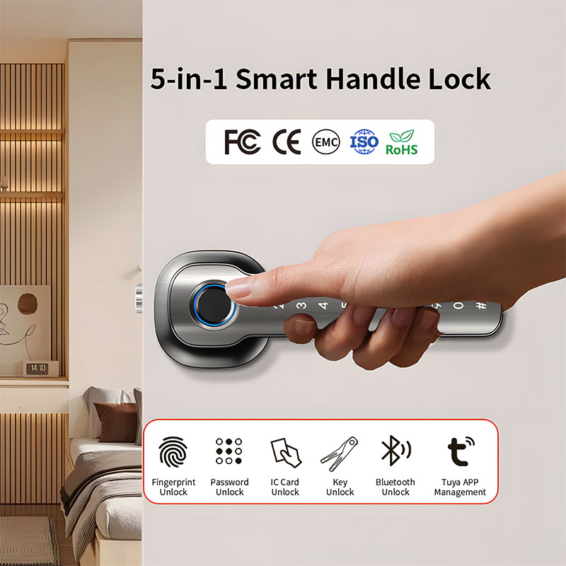 Home Security Devices Smart Fi - огляд і ціна Home Automation Industry