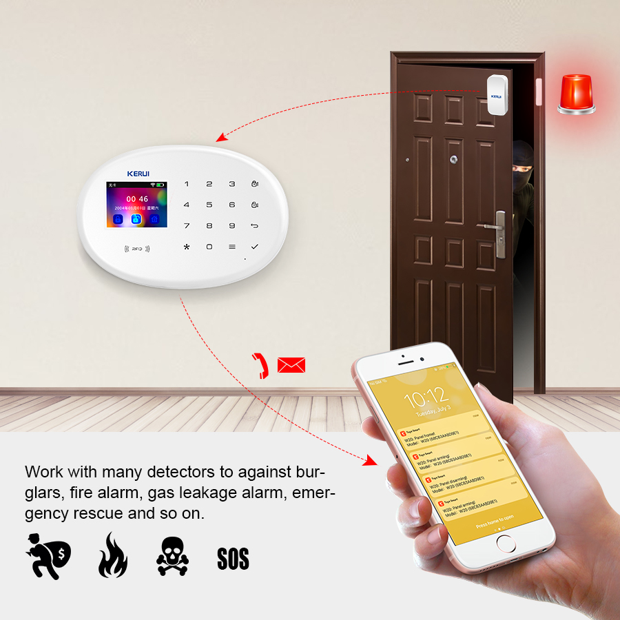KERUI W202 WIFI GSM Alarm Syst - огляд і ціна Smart Home Automation Diy