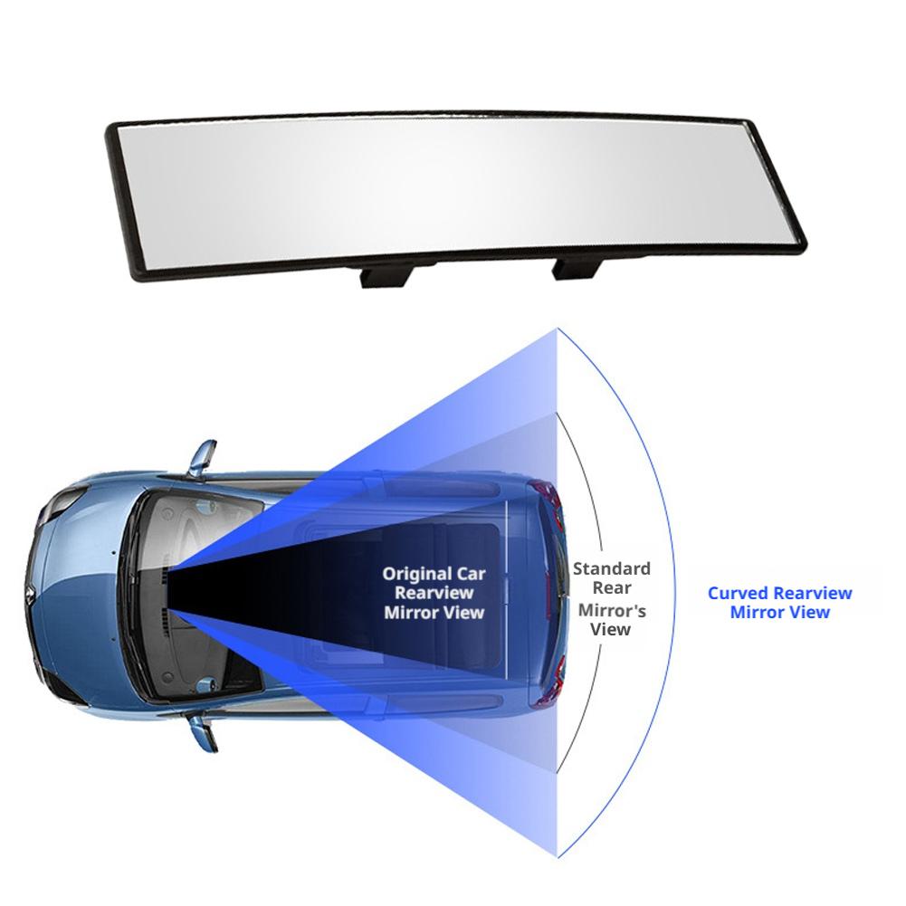 Blind Spot Elimination Mirror  - огляд і ціна Ir Blaster Universal