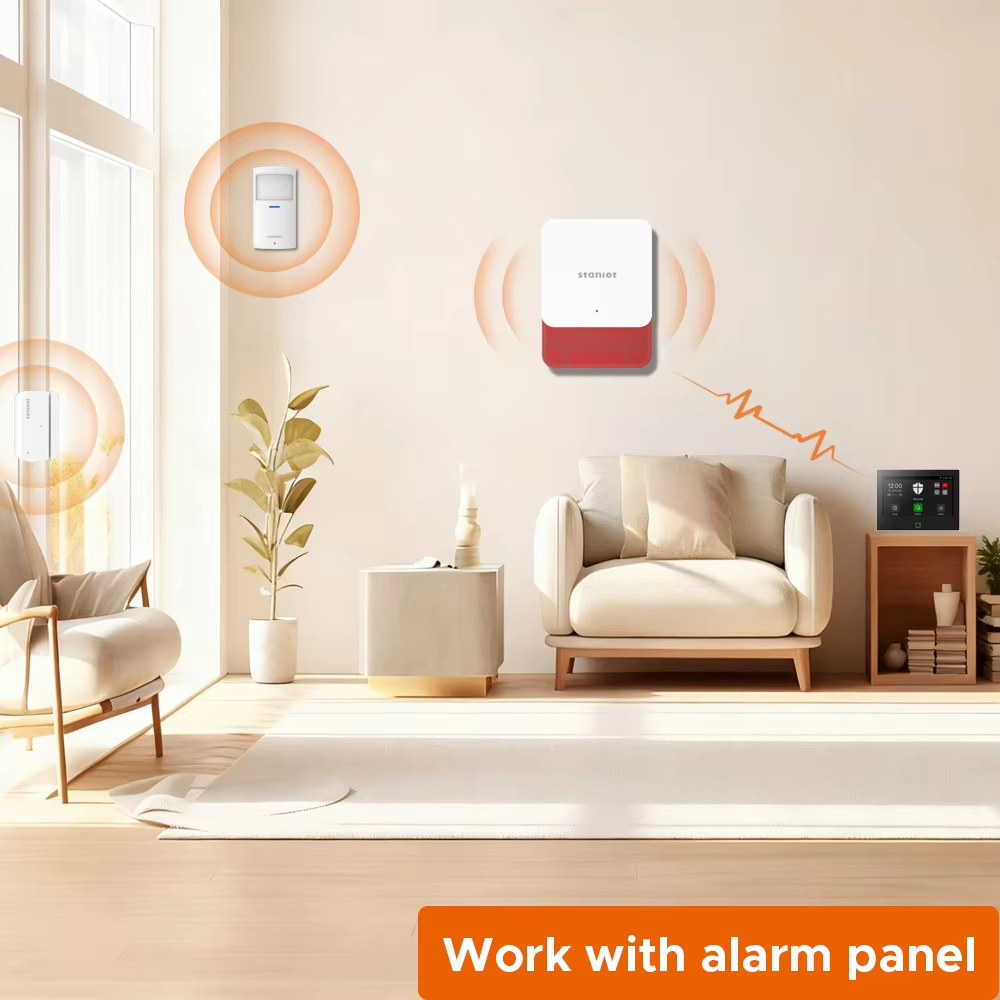 Staniot 7inch Lora Protection  - огляд і ціна Smart Home Automation Diy