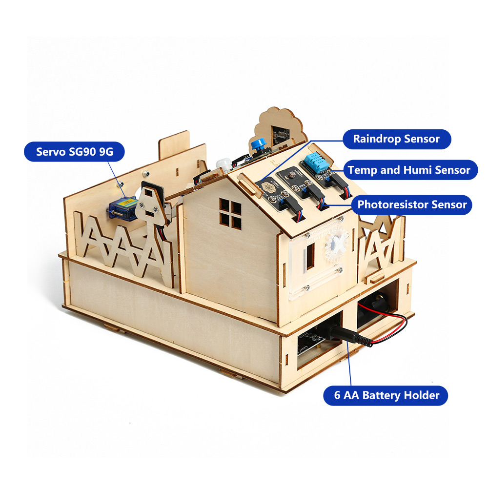 ACEBOTT DIY Smart Home Kit for - огляд і ціна Home Automation Diy Projects