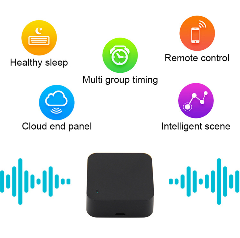 Tuya WiFi IR Remote Control fo - огляд і ціна Ir Blaster Universal