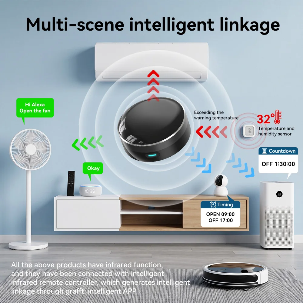 YFK WiFi Smart IR Blaster Univ - огляд і ціна Ir Blaster Universal