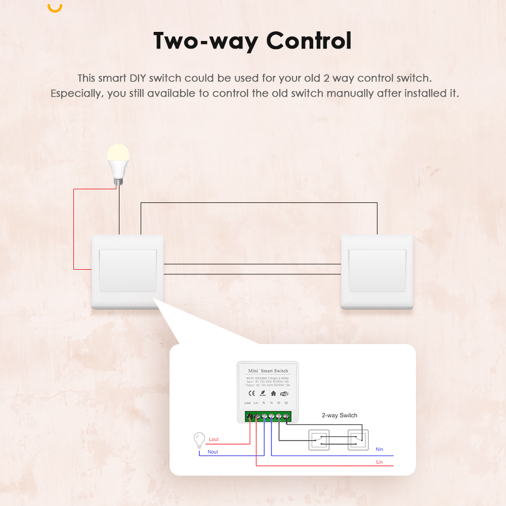 IHSENO Tuya Zigbee 3.0 DIY Min - огляд і ціна Diy Home Automation Controller
